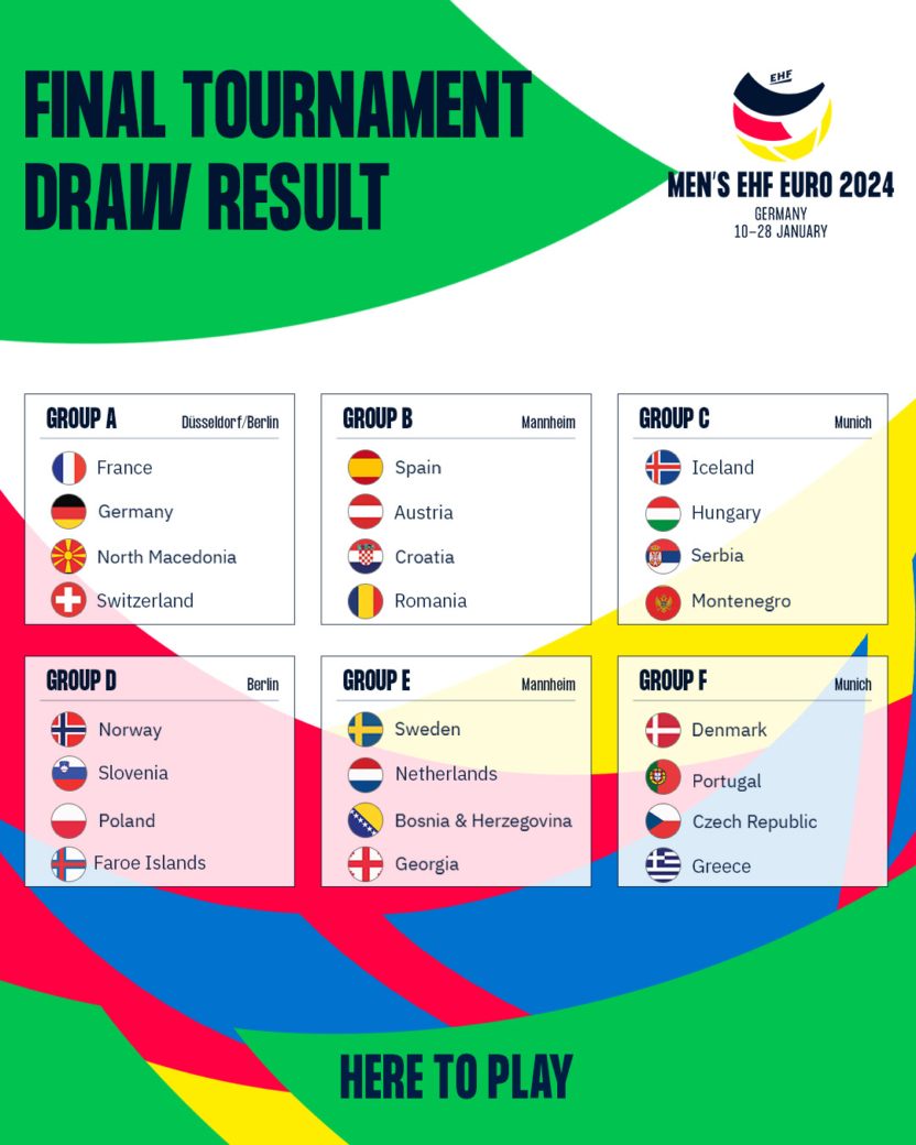 Euro 2024: o calendário dos jogos de Portugal na fase de qualificação - CNN  Portugal